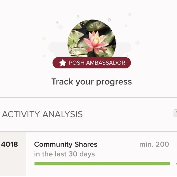 Meet Your Posher, R.Y. - Picture 2 of 2