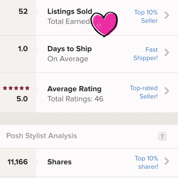 Meet Your Posher, Rebecca! - Picture 2 of 3