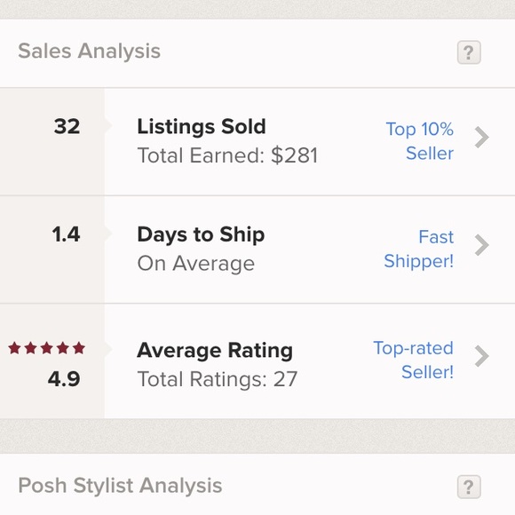 Meet the Posher - Picture 3 of 4