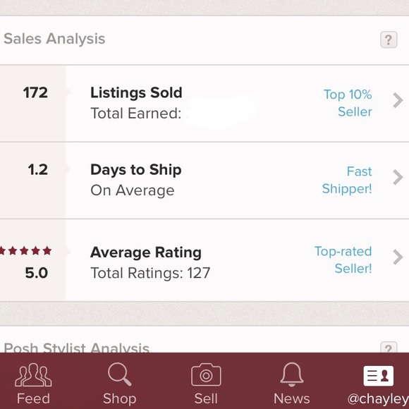 Meet the Posher - Picture 6 of 6