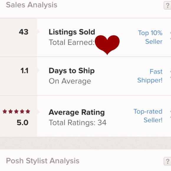 Meet Your Seller - Picture 2 of 4