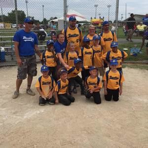 Meet your Posher, Kendra