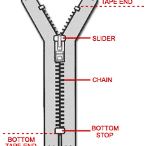 Meet your Posher! - Picture 2 of 2