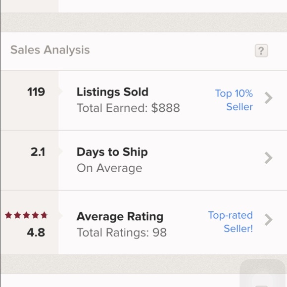 MEET YOUR POSHER! - Picture 2 of 3