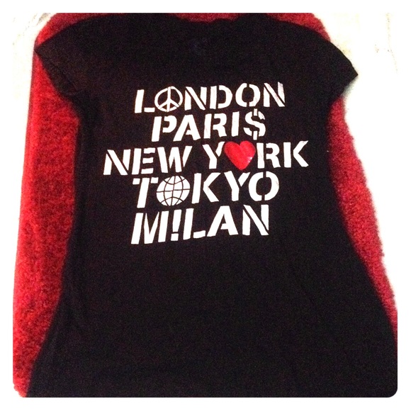London, Paris, New York, Tokyo,Milan🌉