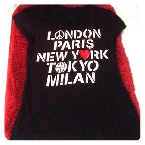 London, Paris, New York, Tokyo,Milan🌉