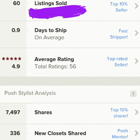 Meet Your Fellow Posher/Buyer/Seller - Picture 2 of 4