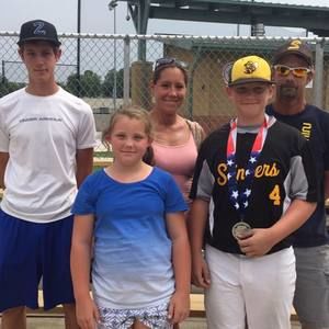 Meet your Posher, April