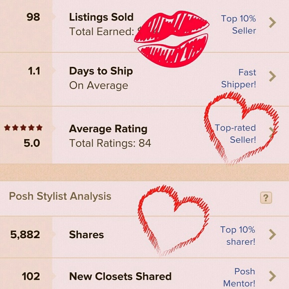 💕top rated Posher💕and love to share! 💐