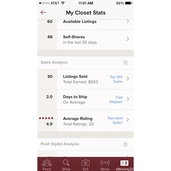 My closet stats!