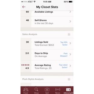 My closet stats!