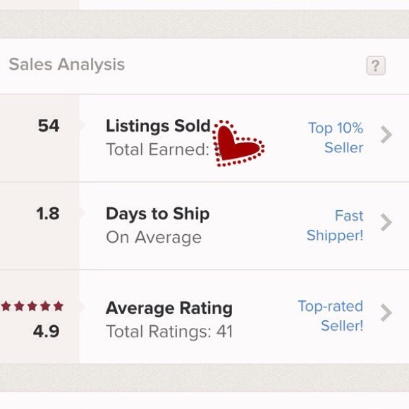 Meet your Posher, Jay! - Picture 5 of 5