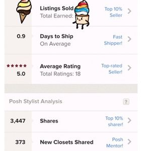🌟I'M VERY PROUD!! 🌟 (I'm a top rated seller)!