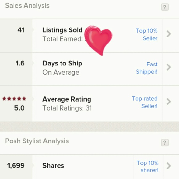 Meet your Posher, Angie - Picture 2 of 2