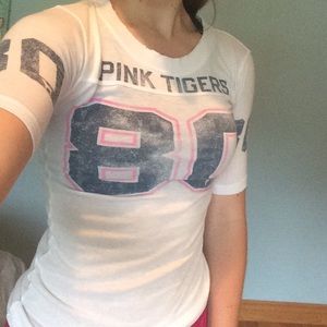 This is what it looks like on