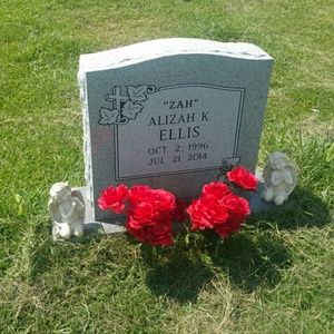 Meet your Posher, April