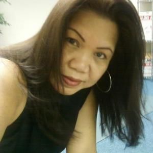 Meet your Posher, Remee