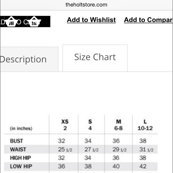 🚫SOLD🚫 HOLT Miami Emma Lace Dress - Picture 3 of 4