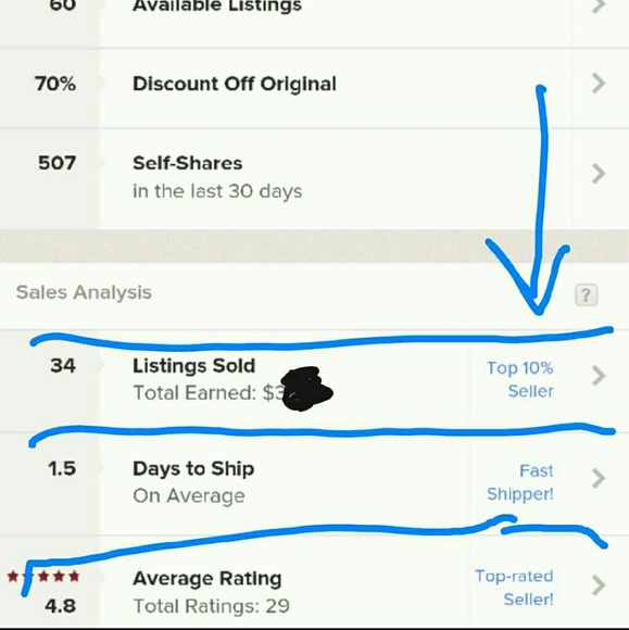 Meet your posher!!! - Picture 3 of 4