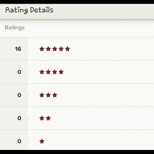 Ratings are important