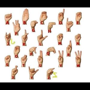 Meet your Posher, Anju