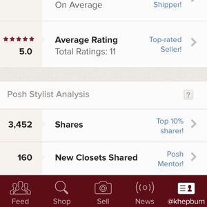 Top Rated Seller! Shop with confidence 😊