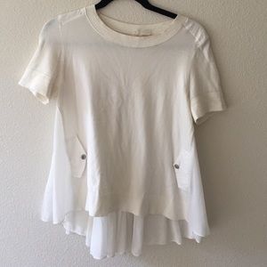 Anthropologie statement top