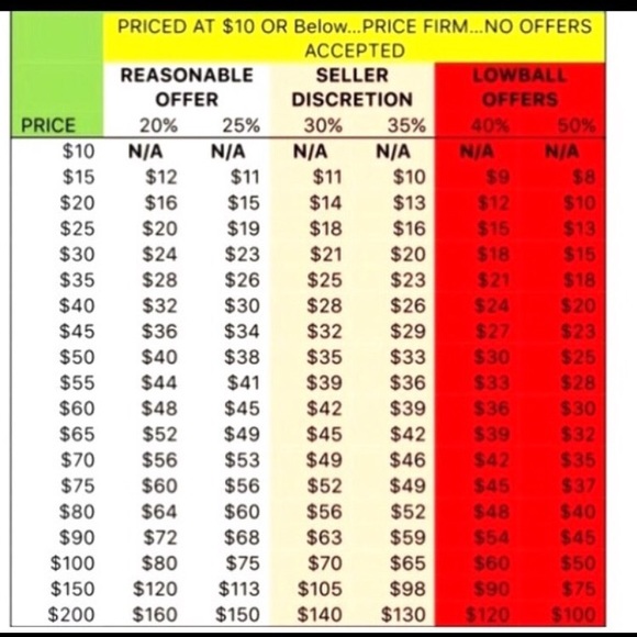 Welcome to my closet!!! ππ ππ - Picture 6 of 6
