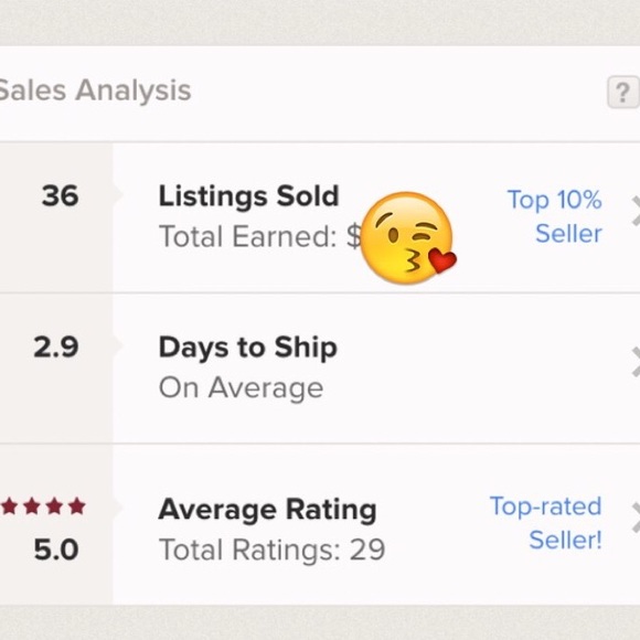 MEET YOUR POSHER, ELIZABETH - Picture 3 of 4