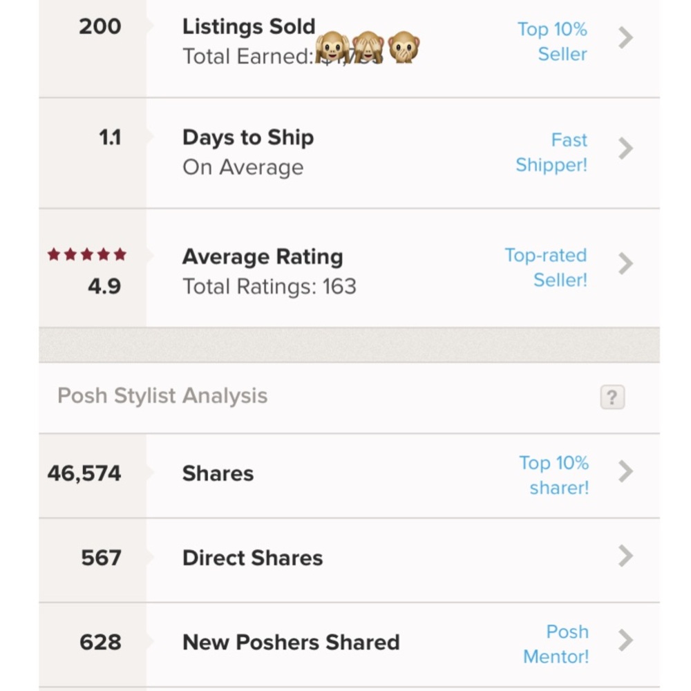 Rules • Stats • Offer Chart - Picture 3 of 4