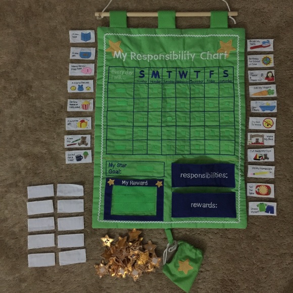 One Step Ahead "My responsibility chart"