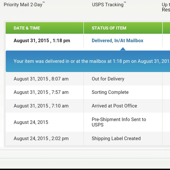 Tracking