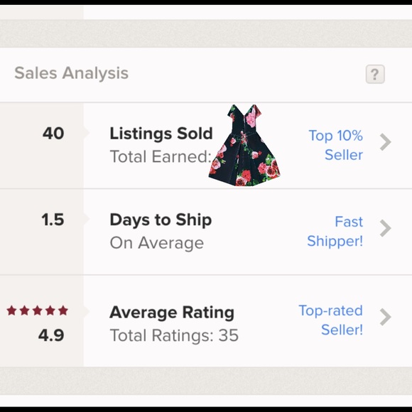 Closet STATS and Feedback! 🎀