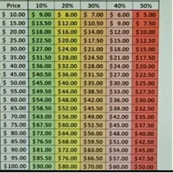 💮"REASONABLE OFFERS"💮 CONSIDERED - Picture 4 of 4