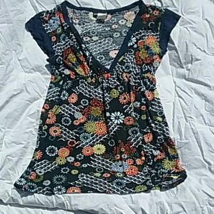 Used only once or twice