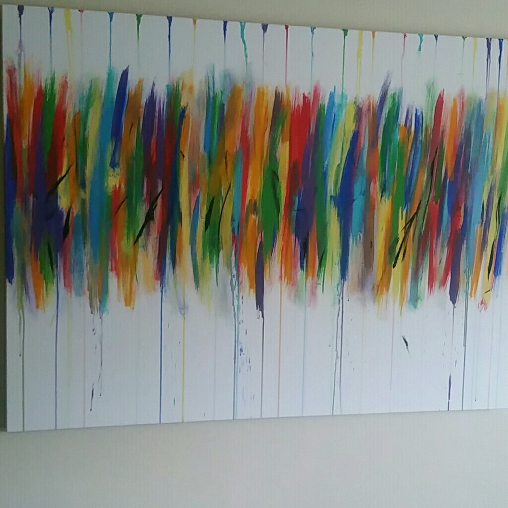 Meet your Posher, Nikole