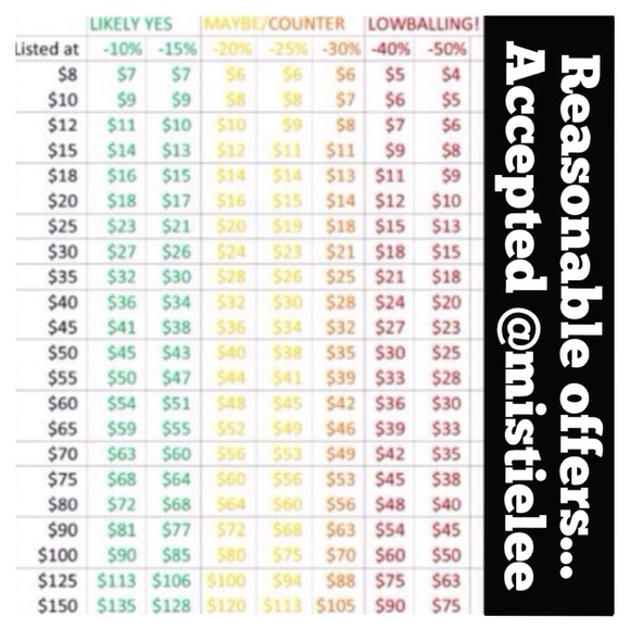 Come on in... - Picture 3 of 8