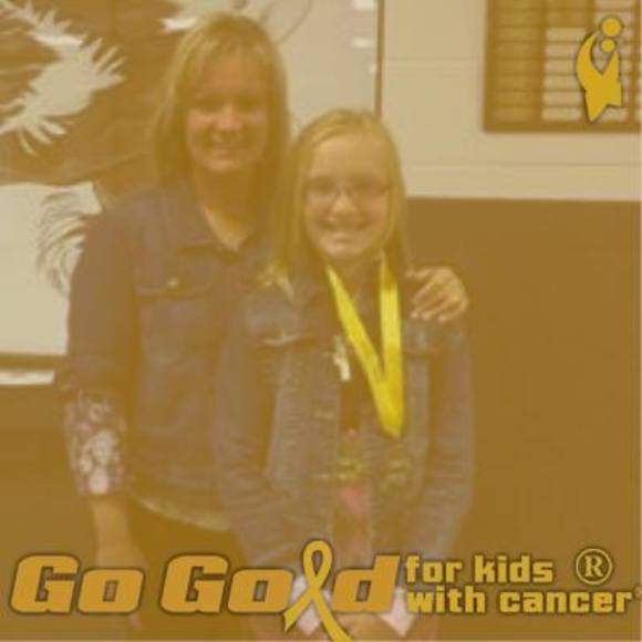 Meet your Posher, Lei