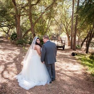 Meet your Posher, Mandi