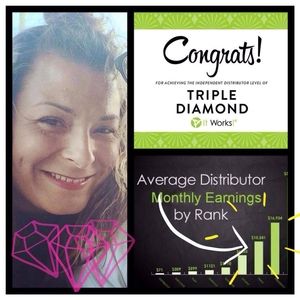 Meet your Posher, Kimberly