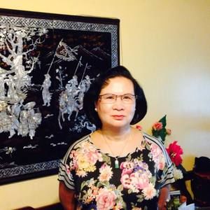 Meet your Posher, Bach