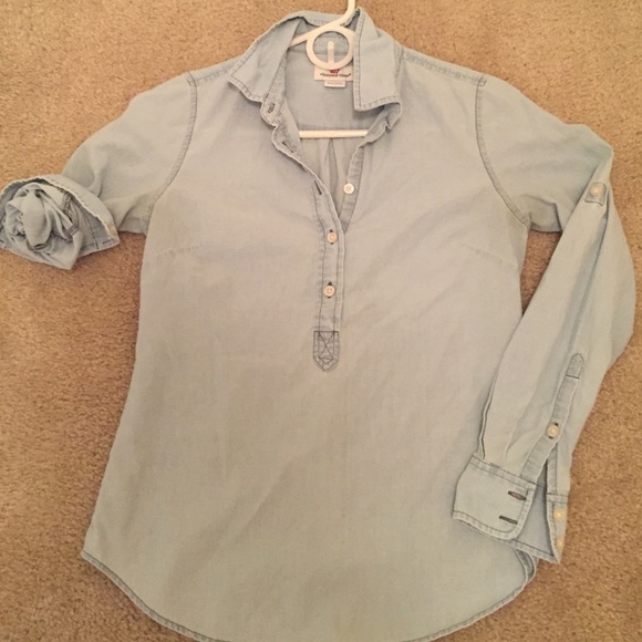 Chambray popover