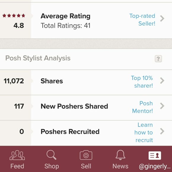 Meet Your Posh Ambassador! - Picture 3 of 4