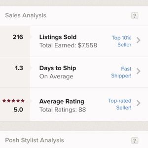 Shop With Confidence!!!