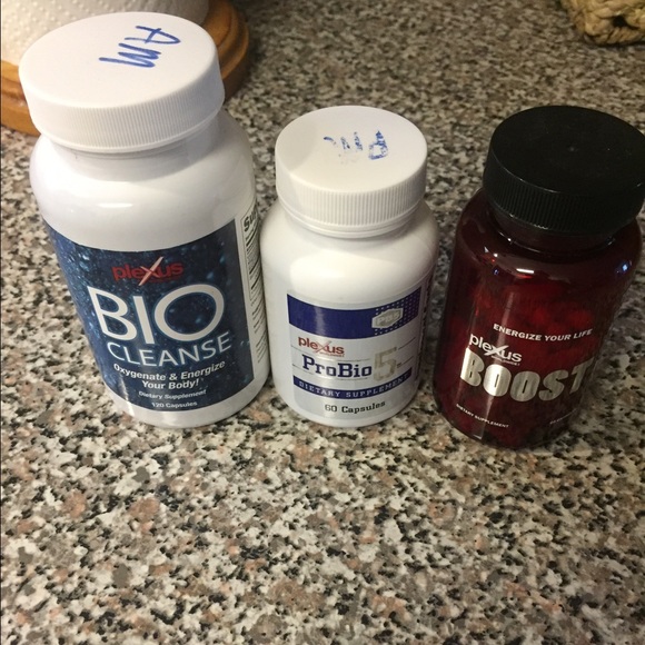 Plexus products