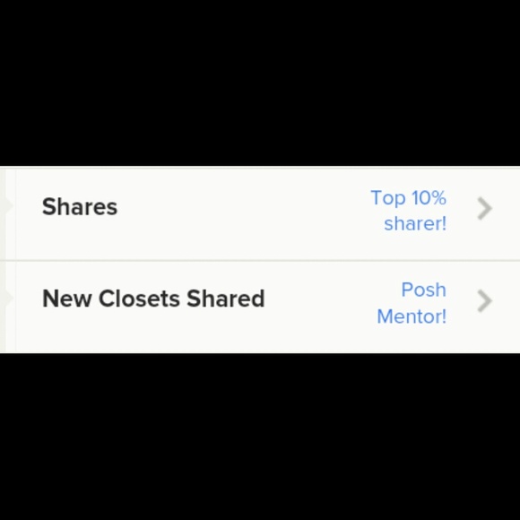 Top Sharer!!