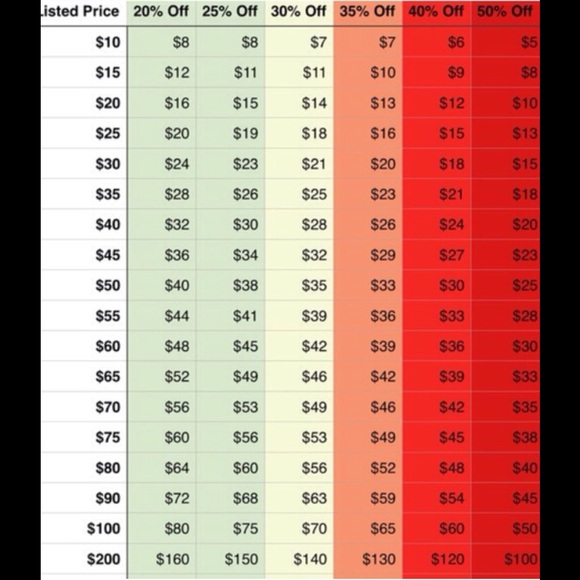 A GENTLE REMINDER ... - Picture 1 of 1