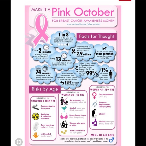 💝I am 1 in 8💝Breast Cancer Awareness - Picture 2 of 4