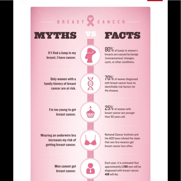 💝I am 1 in 8💝Breast Cancer Awareness - Picture 4 of 4