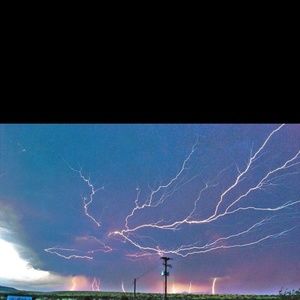 Meet your Posher, Miguel